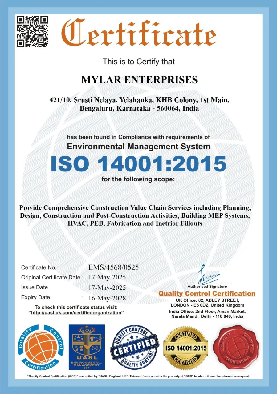 Certification Body : Quality Control Certification (QCC)